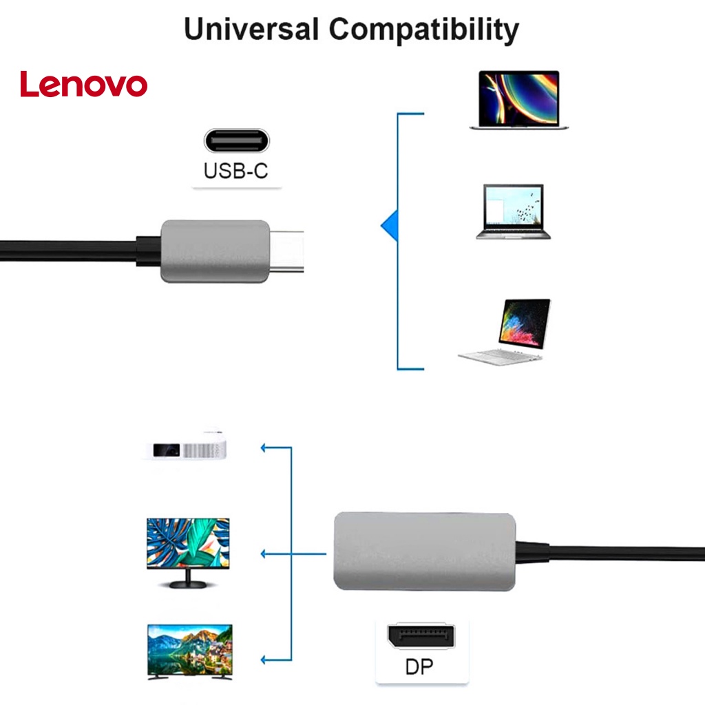 Cáp KếT NốI MàN HìNh ĐiềU HợP Type-C Sang 1.4 8K 60Hz Cho Windows