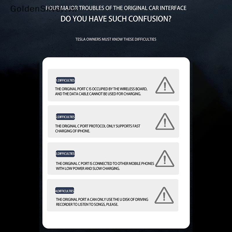 Bộ Chia Cổng USB 5 Trong 1 Cho 2021 2022 2023 Model 3