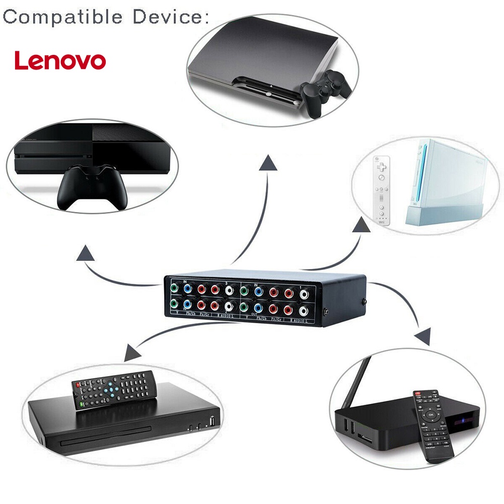 Bộ Chuyển Đổi Công Tắc 3 Trong 1 5RCA Cho PS4