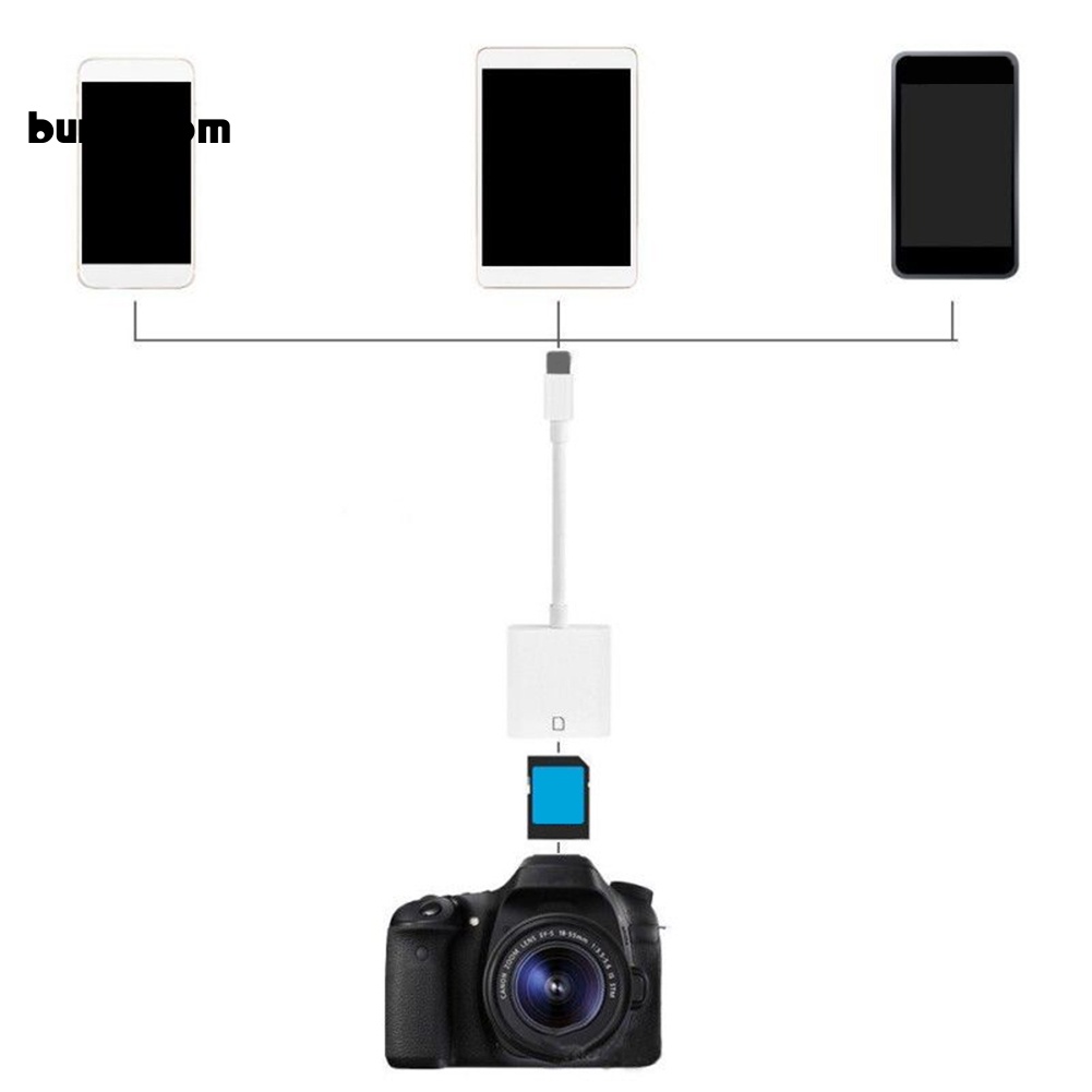 Đầu Đọc Thẻ Nhớ Bur OTG TF Cho iPad iPhone