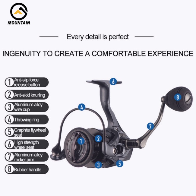 Máy Câu Cá Tốc Độ Cao 6.2: 1 11.5kg Max Drag Kam1000-5000 #