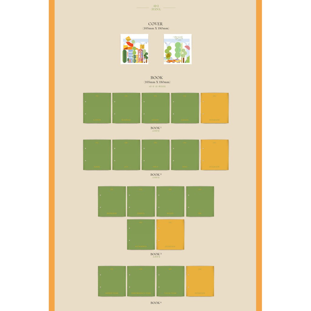 SEVENTEEN - Heng:garae