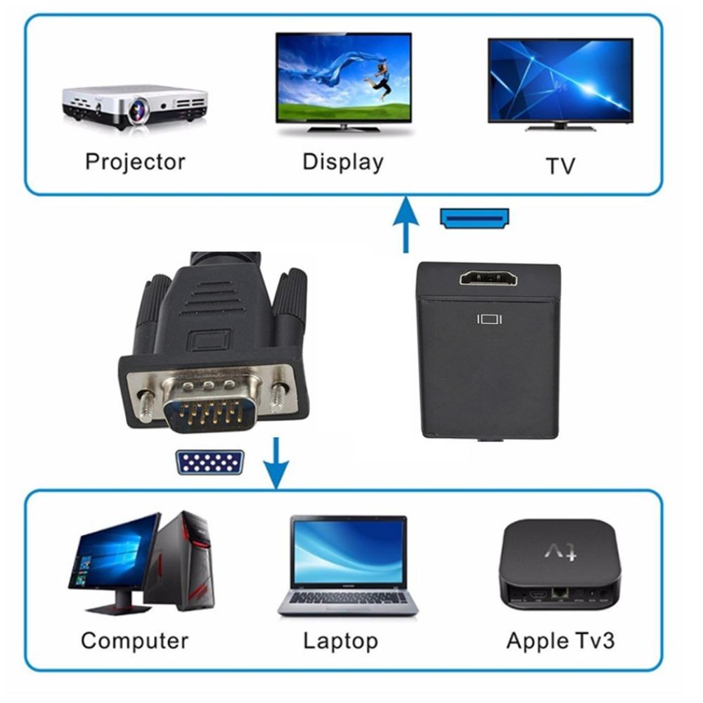 Bộ Chuyển Đổi vga Sang hdmi vga Sang hdmi Cho pc / dvd / hd set-top box / Máy Chiếu