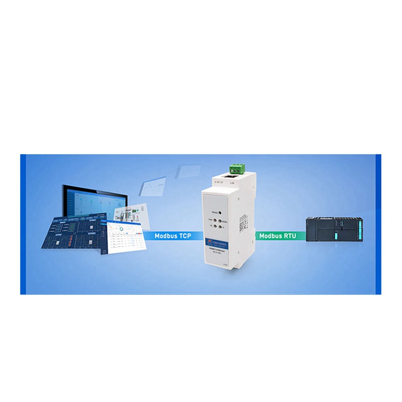Mô Đun Chuyển Đổi Mạng Lan USR-DR302 Din RS485 Sang Ethernet TCP IP Server