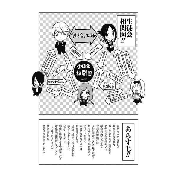 Kaguya-sama wo Kataritai 27