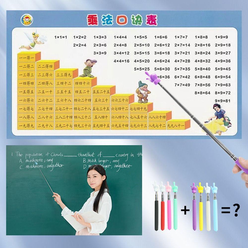 UUMIR Gậy đọc ngón tay đồ dùng văn phòng trường học thiết kế ngón tay bằng thép không gỉ dụng cụ giảng dạy bảng trắng