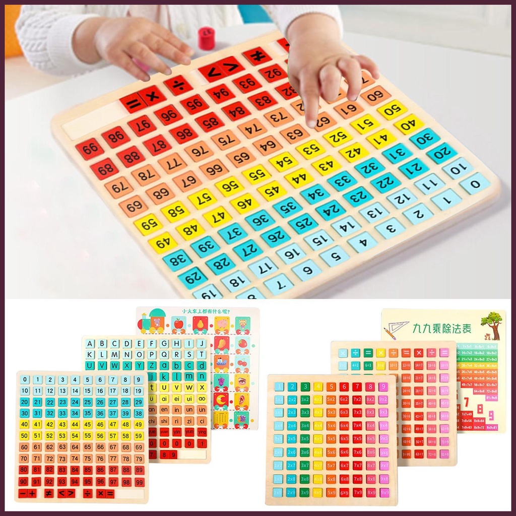 Bộ Đồ Chơi Học Toán Số 1-100 Cho Bé