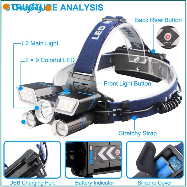 Cr Đèn Pha Led Usb Độ Sáng Cao Có Thể Điều Chỉnh Góc Độ Tiện Dụng
