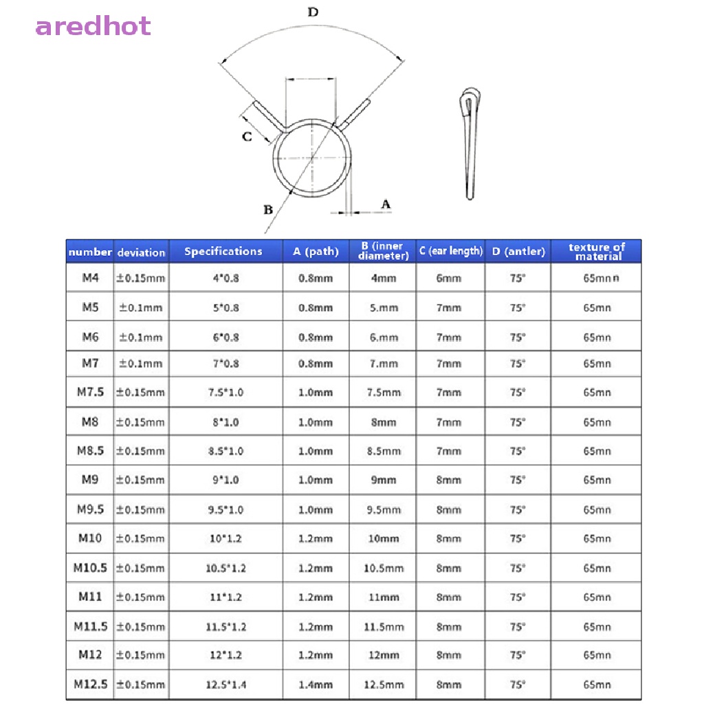 Set 20 Kẹp Ống Dẫn Nhiên Liệu M5 / 7 / 8 / 9 / 10 / 11 / 12 / 13 / 14 / 15 Mới