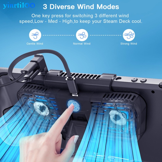 Quạt Làm Mát Yinrti Có Giá Đỡ Tương Thích Với Bộ Chuyển Đổi Cổng C Cho Steamdeck / Switch / Oled