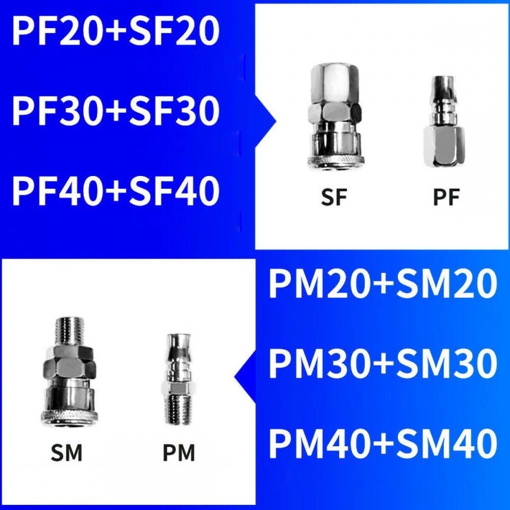 Phụ Kiện Khớp Nối Nhanh Chóng Chuyên Dụng