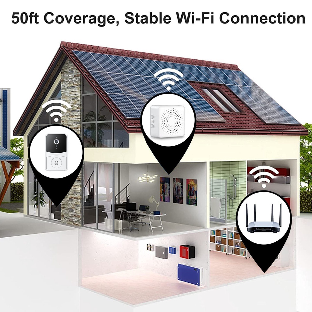 1 Bộ Chuông Cửa Không Dây Màu Trắng Thông Minh Chế Độ Ban Đêm