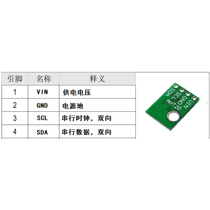 Mô Đun Cảm Biến Nhiệt Độ Và Độ Ẩm Độ Chính Xác Cao aht20 dht11 Nâng Cấp i2c