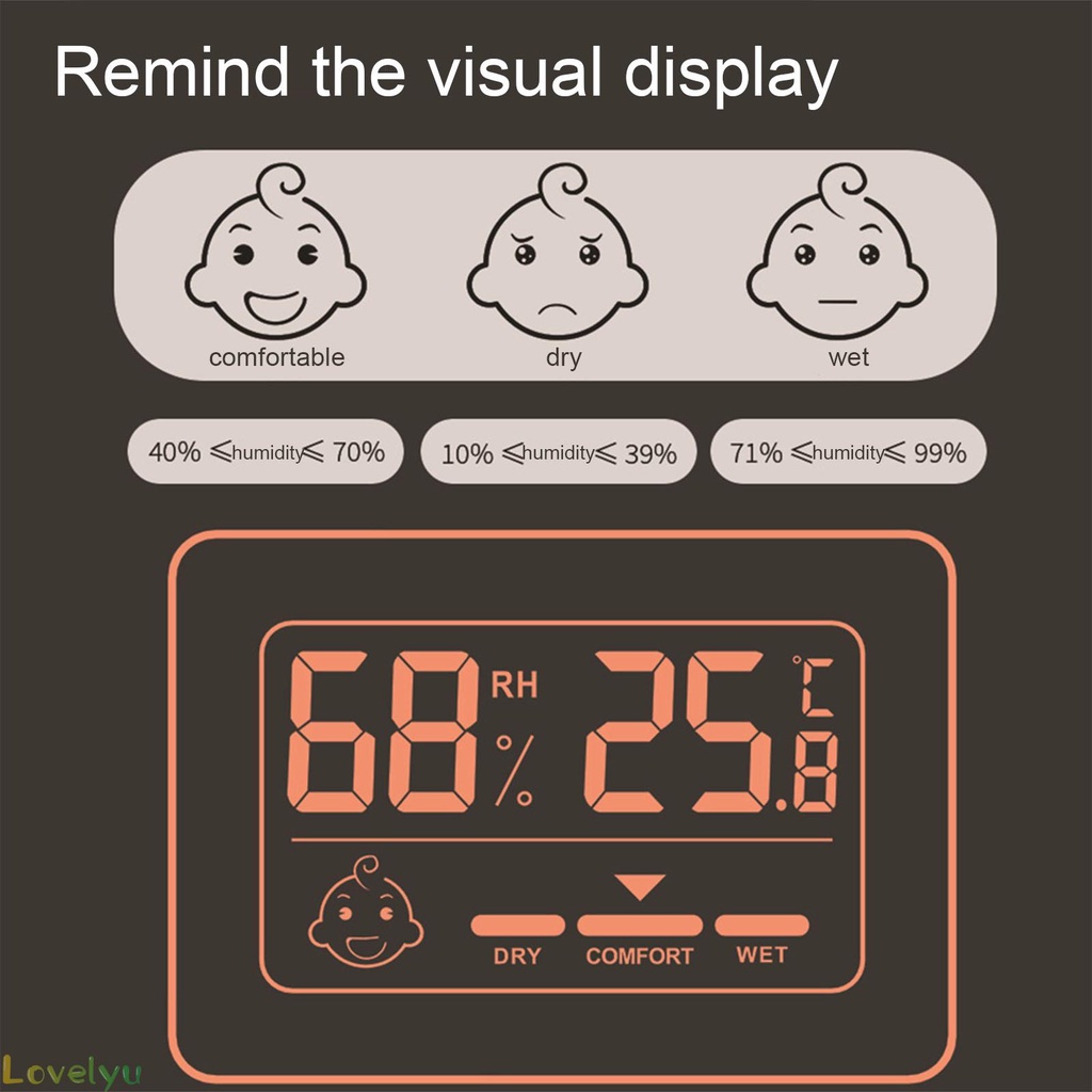 ⭐2023 ⭐Temperature -20℃~60℃ 10%~99%RH Basement CR 2032*1 Counter For Fridge Kitchen
