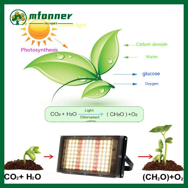Đèn Led Kích Thích Tăng Trưởng Cho Cây Trồng 380-840nm Kèm Giá Đỡ