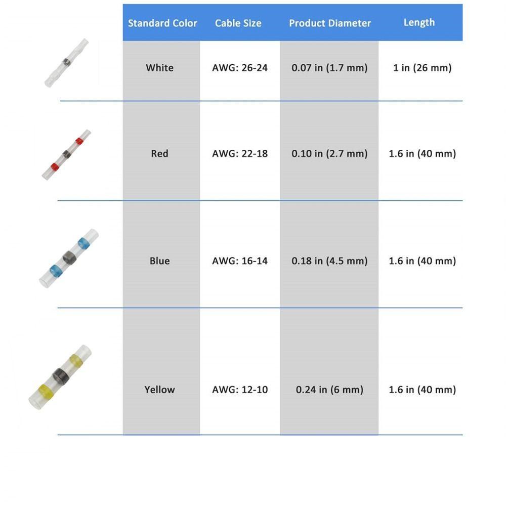 Bộ 100 Ống Đồng Thiếc Hàn AWG22-18 Chống Thấm Nước