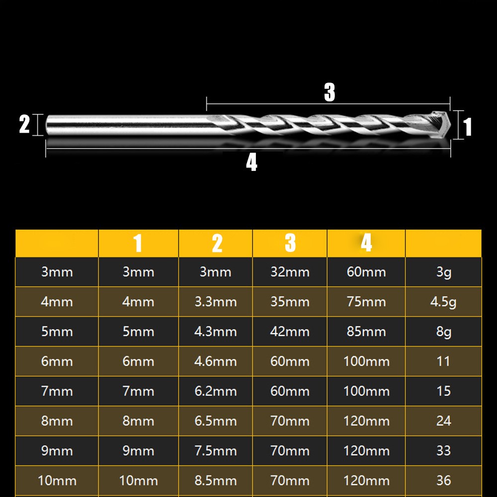 Bộ 10 Mũi Khoan Tường Bê Tông 3-12mm