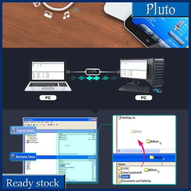 Dây Cáp Truyền Dữ Liệu Trực Tiếp Đồng Bộ Hóa Dữ Liệu Usb Mới Dành Cho Pc Sang Pc Có Đèn Led