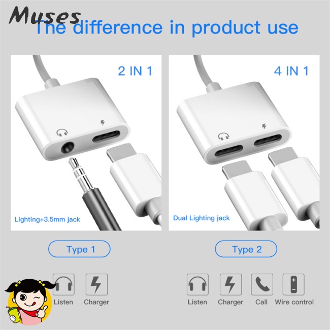 Dây Cáp Nối Tai Nghe Aux 3.5mm 2 Trong 1