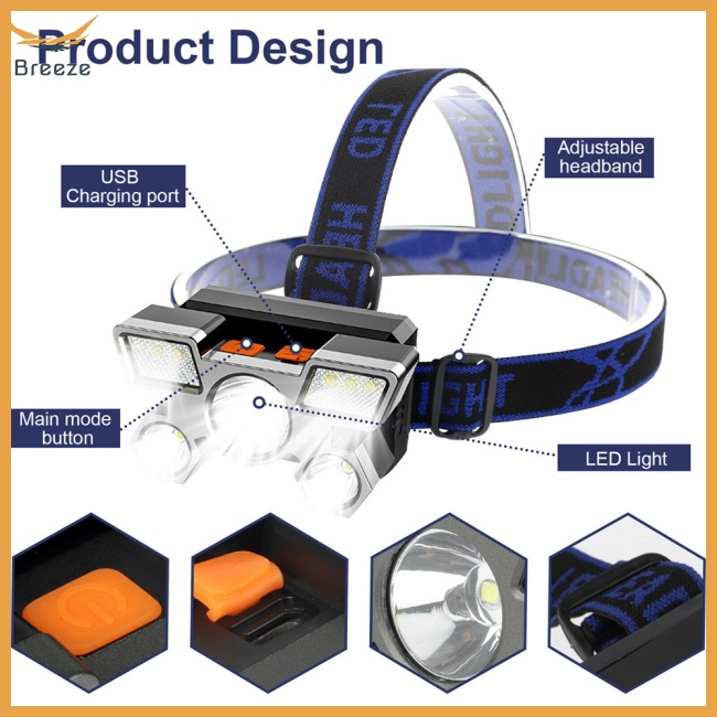 Đèn Led Đeo Đầu 4 Chế Độ Siêu Sáng Tùy Chỉnh Kèm Sạc Usb Tiện Dụng Chất Lượng Cao