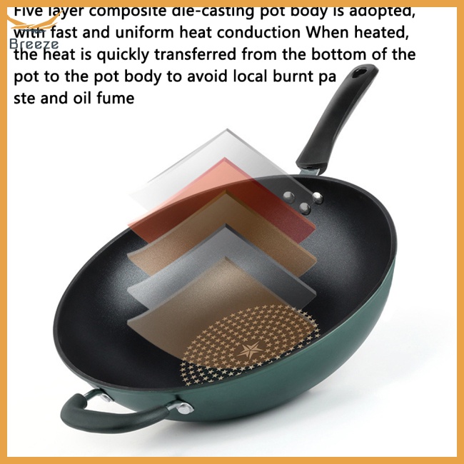 Chảo Chiên Chống Dính Tiện Lợi Cho Nhà Bếp