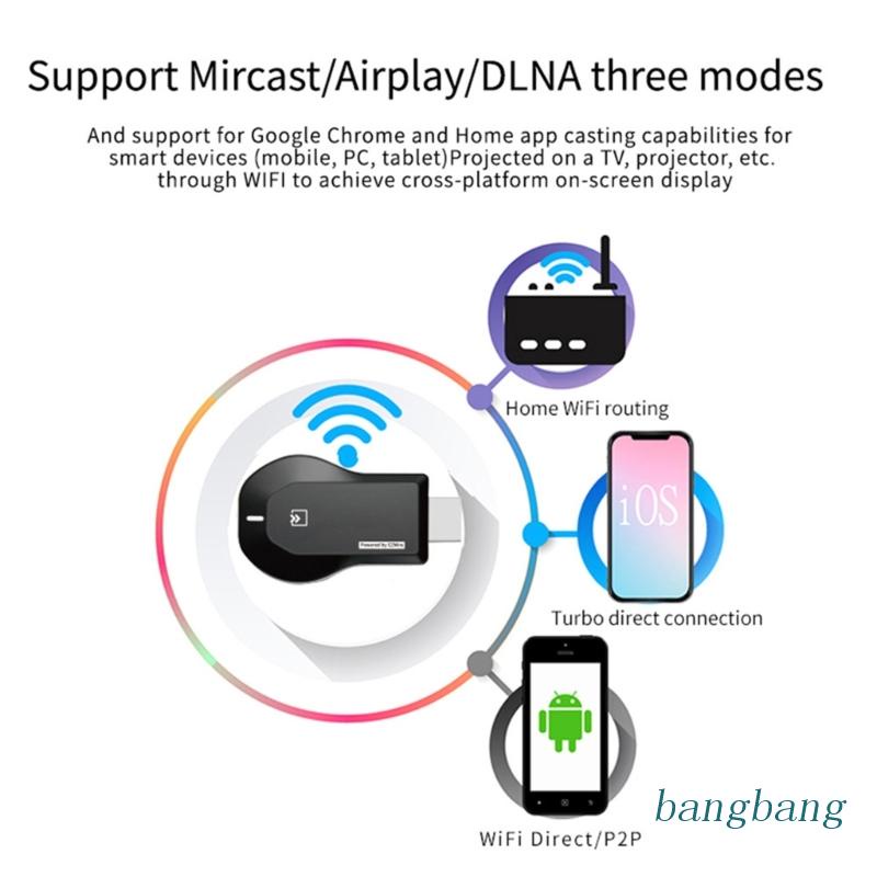 Thiết Bị Kết Nối Màn Hình Không Dây HD-MI 1080P
