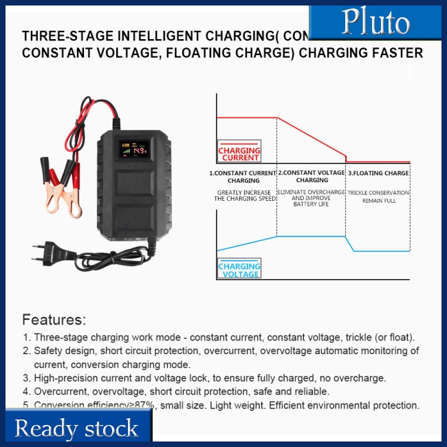 Mới Bộ Sạc Pin Lithium 12v 14.6v 4 12.8v 20-100ah