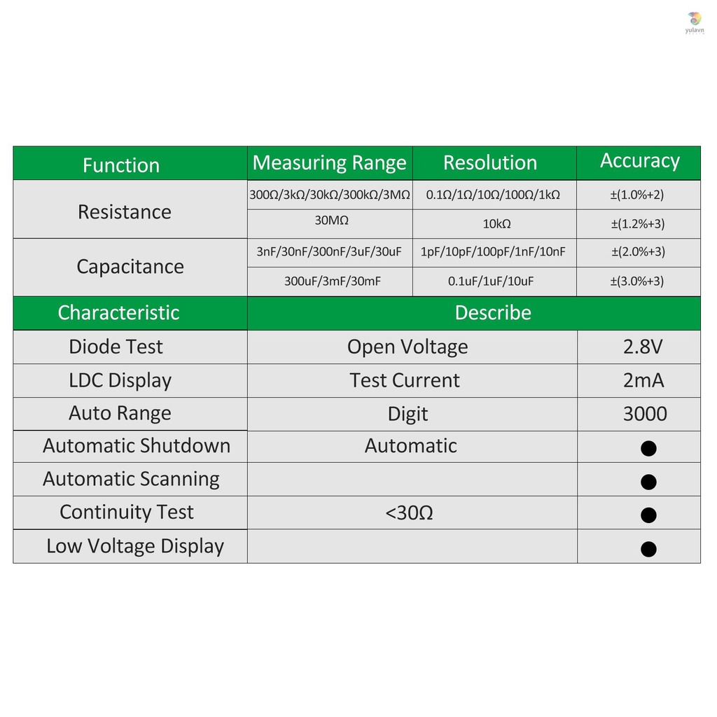 Bút Thử Điện Thông Minh MAYILON MY8910 SMD 30M Kháng Lực 30mF Màn Hình LCD Kỹ Thuật Số