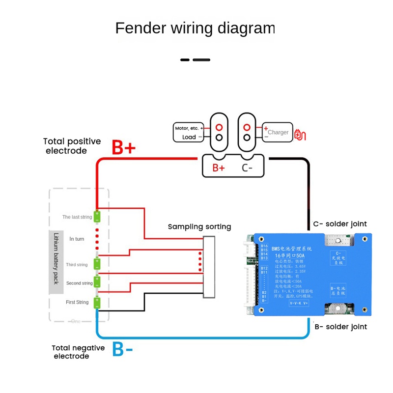 Bảng Mạch Bảo Vệ Pin Lithium 16S 48V 50A Lizepo4 Với Pin Cân Bằng Cho Xe Máy Điện
