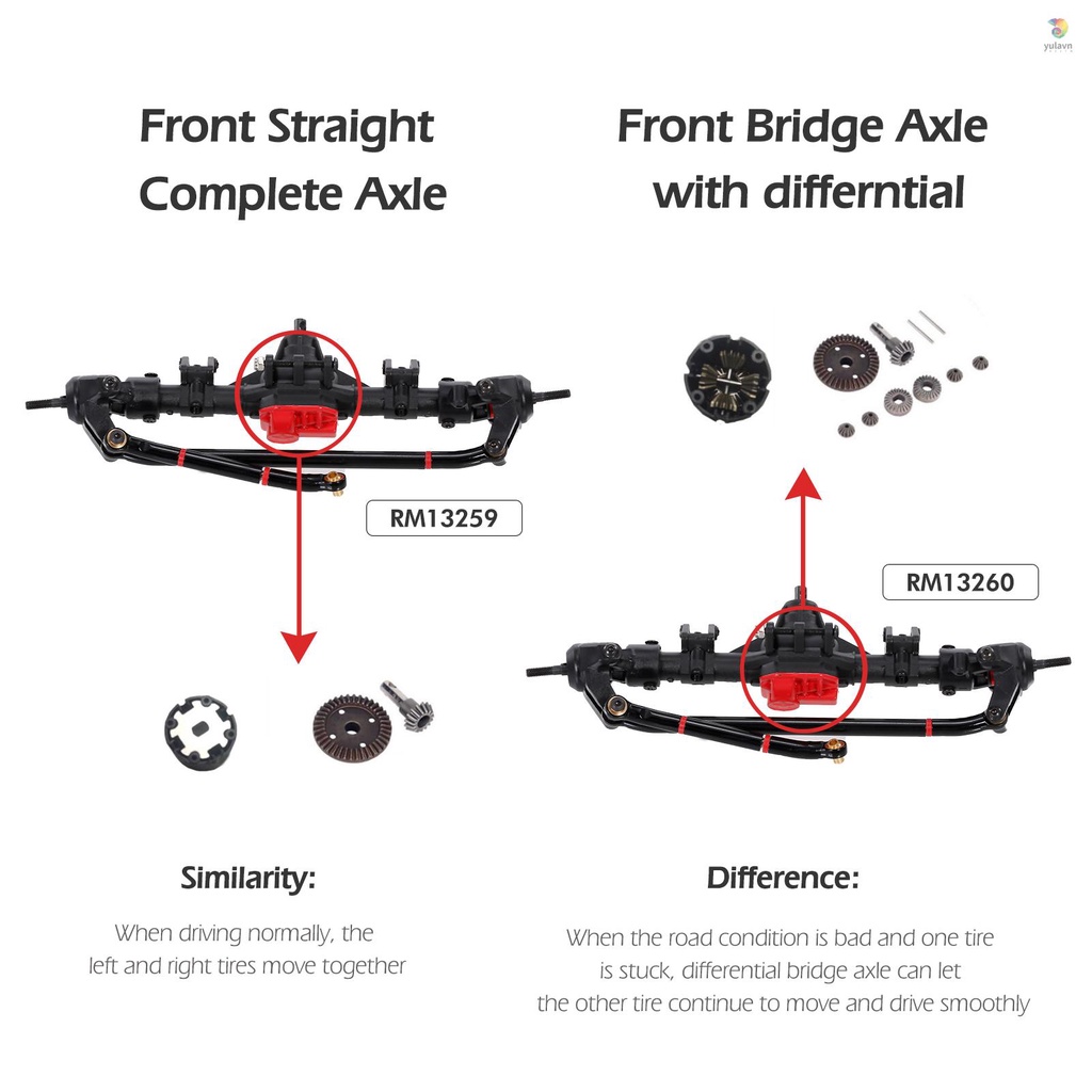 Trục Trước / Sau Kèm 2 Trục Lái Kim Loại Dành Cho Xe RC Crawler Axial SCX10 II 90046 90047 1 / 10