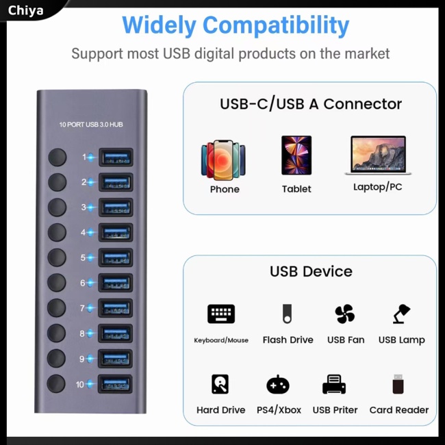 Bộ Chia 10 Cổng Usb 3.0 Kèm Công Tắc Độc Lập Cho Pc Laptop
