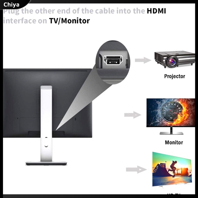 Cáp KếT NốI VGA Sang Hdmi Chiều Có Âm Thanh 1.5m
