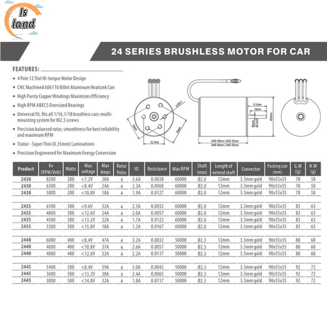 Động Cơ Không Chổi Than Chống Thấm Nước S2440 2440 Cho Xe Điều Khiển Từ Xa Traxxas Hsp Wltoys 1 / 16 1 / 18