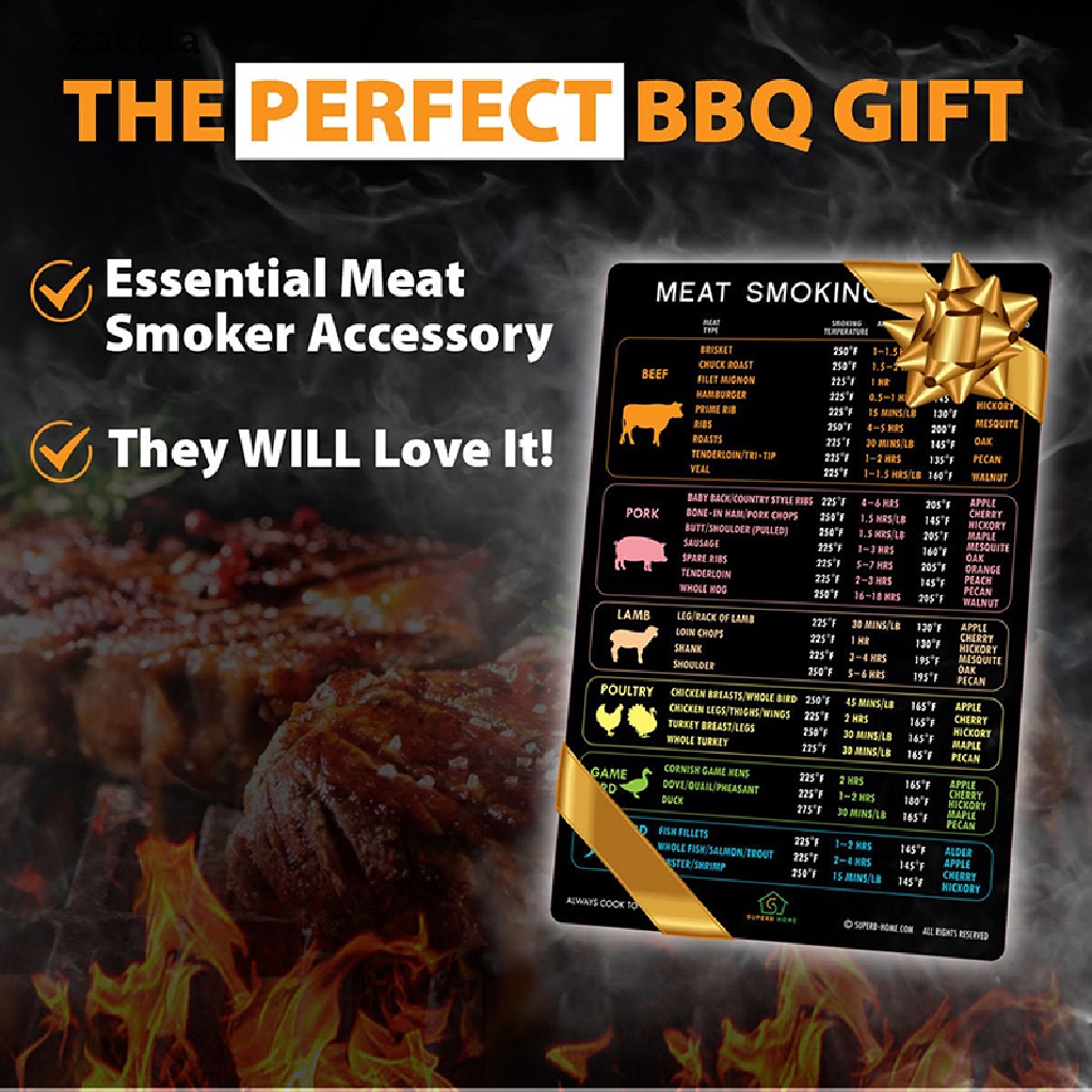 1 Giấy Dẫn Thịt Nướng BBQ Cao Cấp