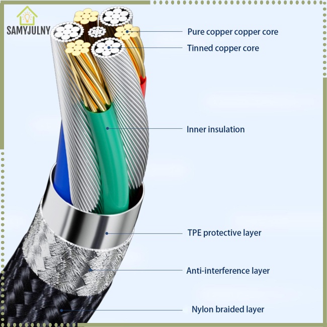 Dây Cáp Nối Dài Usb Loại C Đầu Đực Sang Đầu Cái Usb4 Toàn Diện 40gbps Cho Màn Hình Máy Chiếu