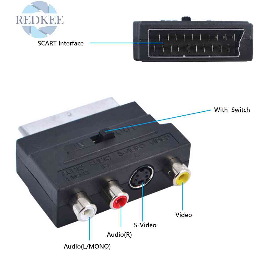 Bộ ChuyểN ĐổI Âm Thanh / Video AV S-Video 21Pin Sang 3 RCA