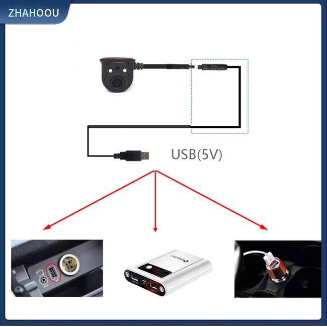 ☃Phụ Kiện Trang Trí Nhà Cửa Độc Đáo Sáng Tạo☃ Bộ Camera Ghi HìNh Góc RộNg Wifi Cho Xe Hơi