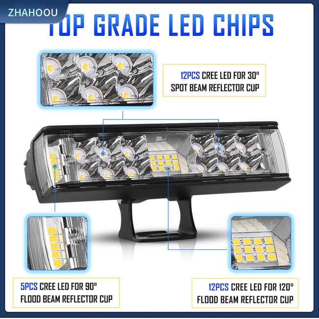 ☃Nhà Cửa☃ Set 2 Đèn Pha Led 7-inch 6000k-6500k Ip68 Chống Thấm Nước Dành Cho Ô Tô Địa Hình