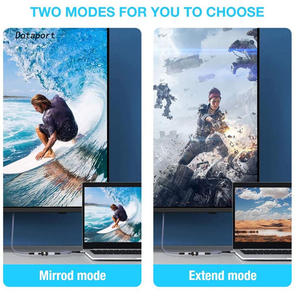 Bộ ChuyểN ĐổI Âm Thanh KDDT- HDMI Sang 1080P TF DP