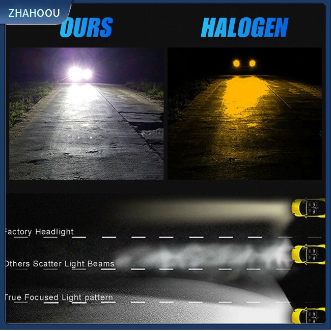 ☃Phụ Kiện Trang Trí Nhà Cửa Kiểu Dáng Dễ Thương Xinh Xắn☃ Set 4 Đèn Pha 9005 9006 6000k Xenon 6000k Ánh Sáng Trắng Dành Cho Ô Tô