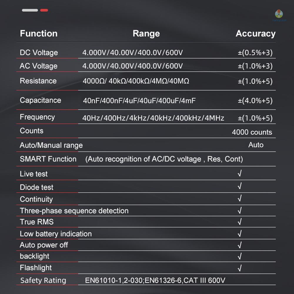 Bút Thử Điện Thông Minh HABOTEST HT121 Màn Hình LCD Hiển Thị 4000 Số DC / AC