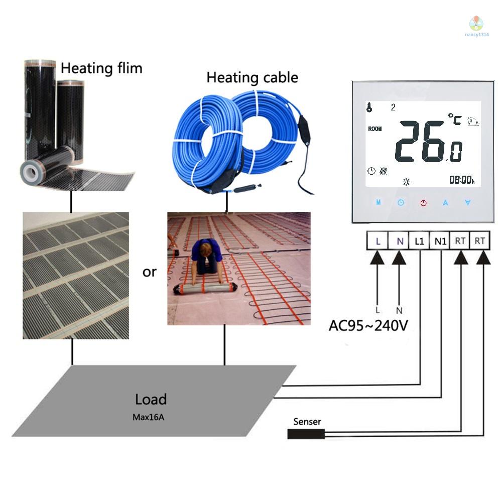 Hệ Thống Sưởi Ấm Sàn Nhà Thông Minh 95-240V