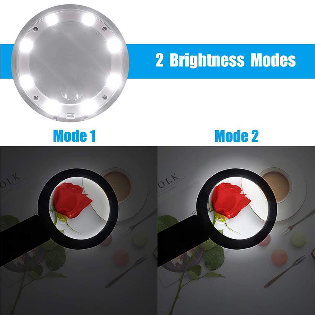 Kính Lúp Có Đèn LED Chuyên Dụng Để Xem Phim