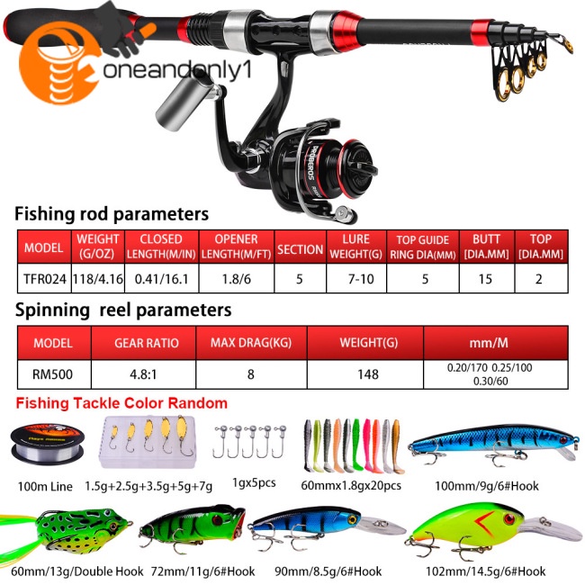 Bộ Cần Câu Cá Kèm Túi Đựng Tiện Dụng