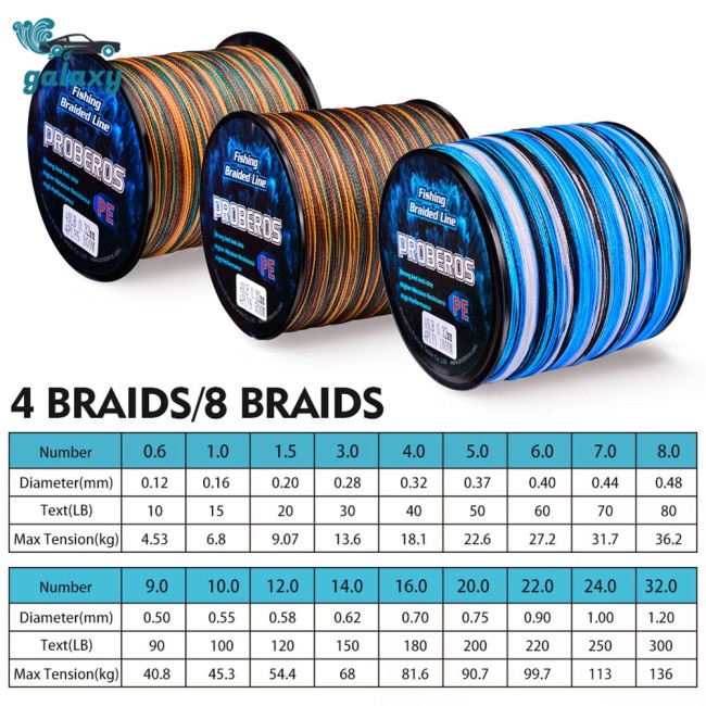 Galaxy Cuộn Dây Câu Cá Bện 4 Sợi 300m 10-100lb Vô Hình Chất Lượng Cao