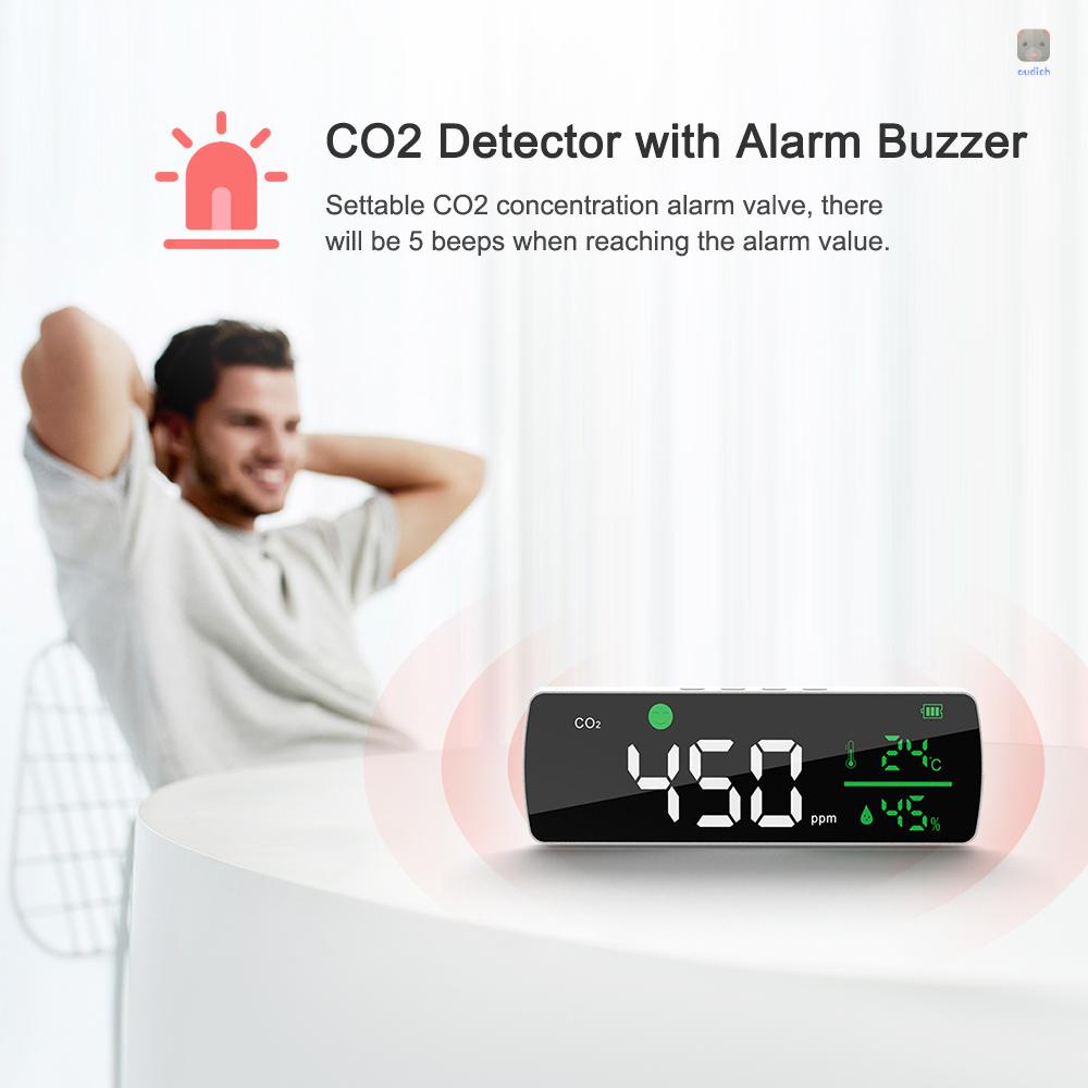 Máy Đo Nhiệt Độ Và Độ Ẩm Không Khí CO2 11.2-inch LED Kỹ Thuật Số 3 Trong 1 Gắn Tường Có Thể Sạc Lại