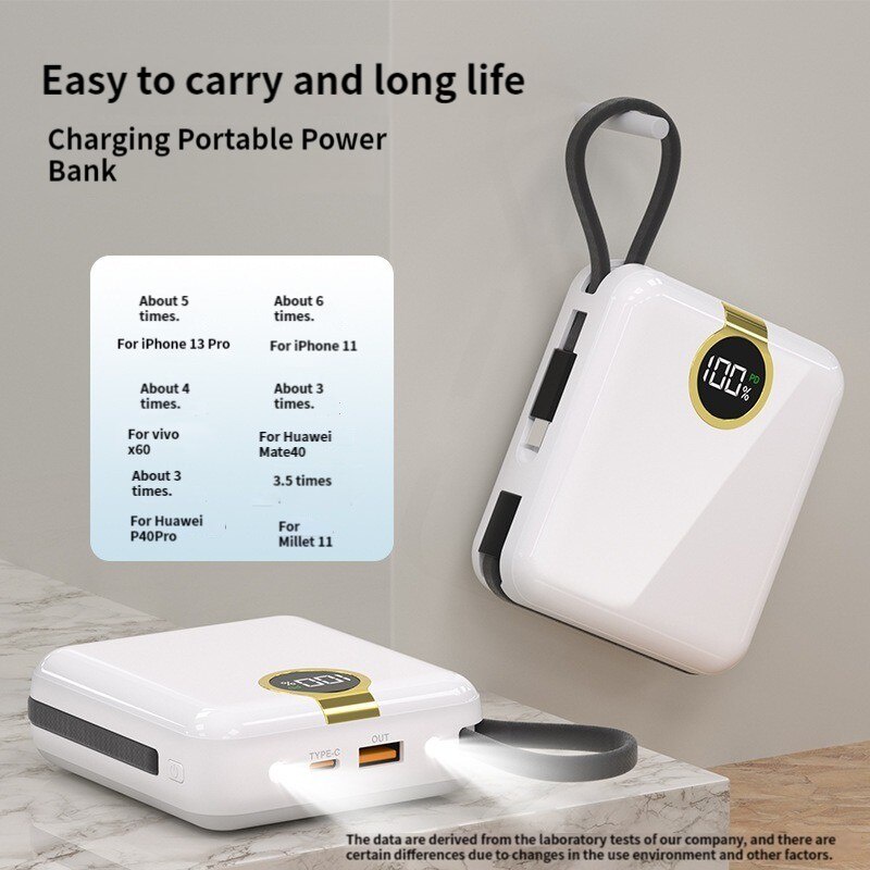 Pin Sạc Dự Phòng 20000mAh Mini Có Bốn Dây Với Màn Hình LED Kỹ Thuật Số