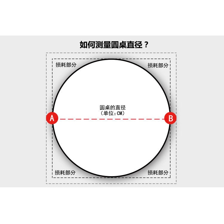 Khăn Trải Bàn Tròn Bằng Nhựa PVC Mềm Dày Dặn Trong Suốt Chống Thấm Nước / Dầu / Bỏng