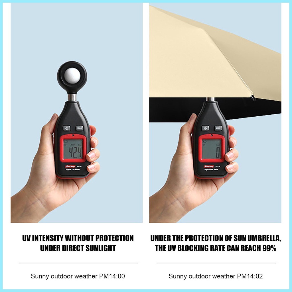 Dù Che Nắng Mưa Chống Tia Uv Thiết Kế Nhỏ Gọn Tiện Dụng