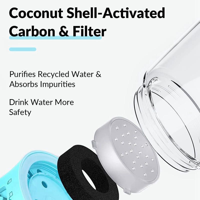 Bình Đựng Nước Uống Cho Thú Cưng 2 Trong 1 Dung Tích 19Oz